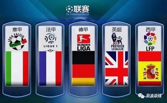 进球